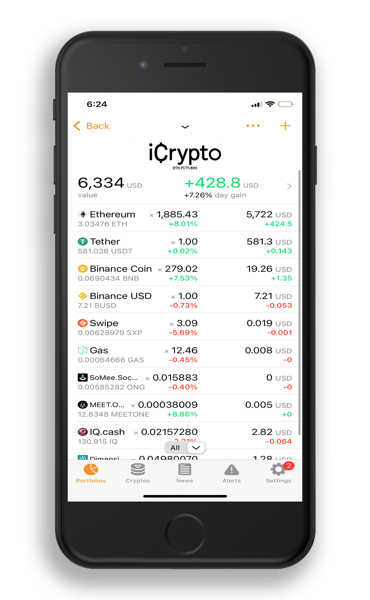 Iphone image with icrpyto gains and losses