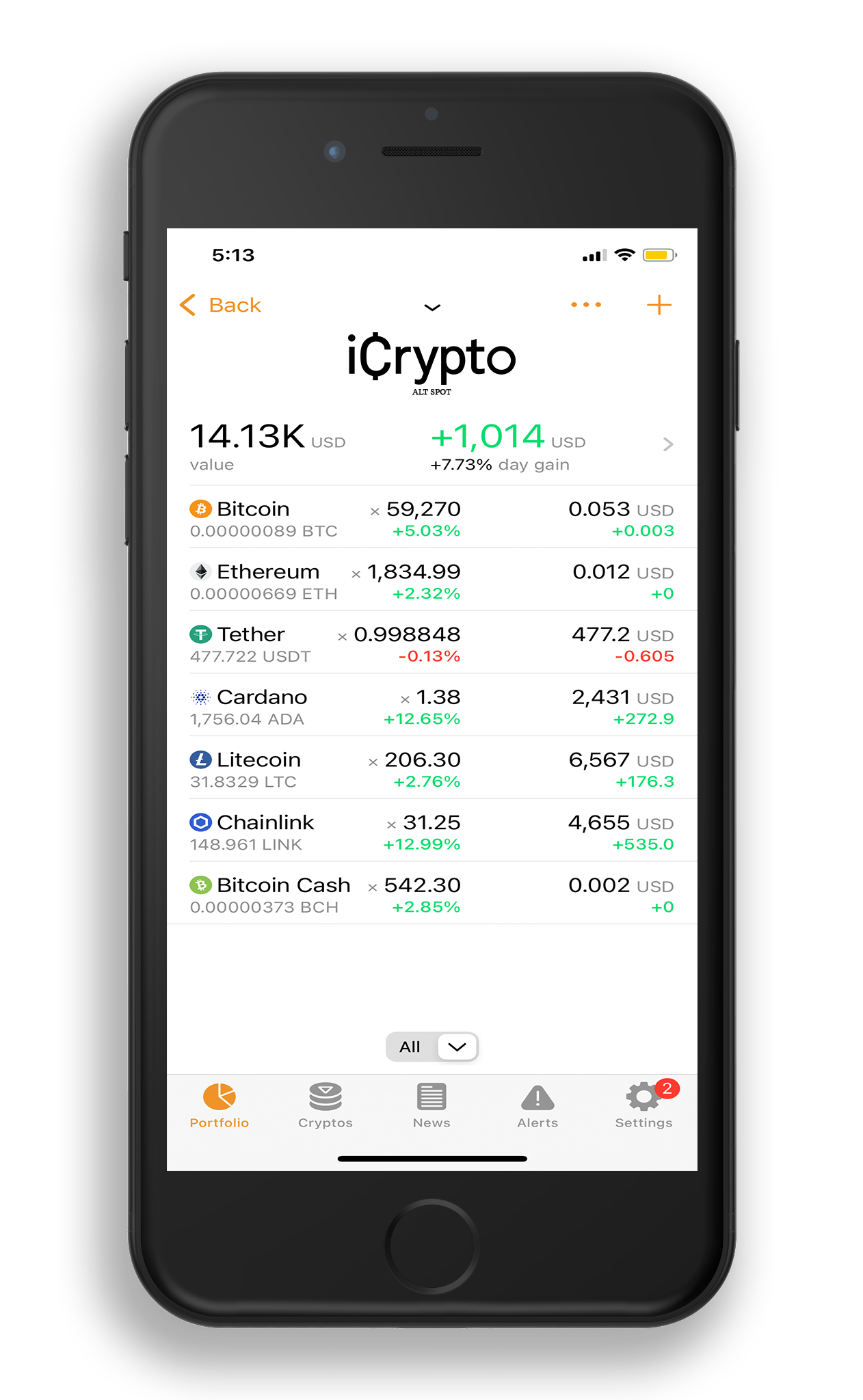 Iphone with icrpyto auto-trade results 